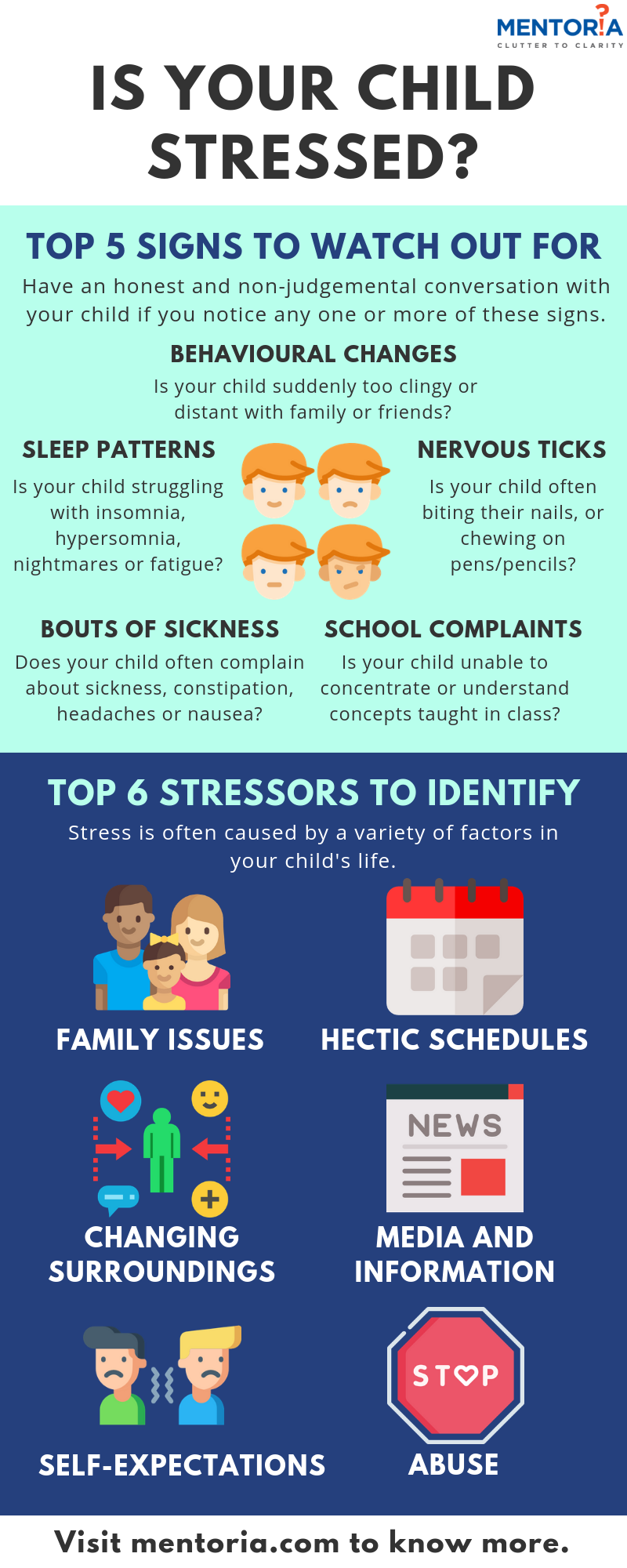 Signs of stress